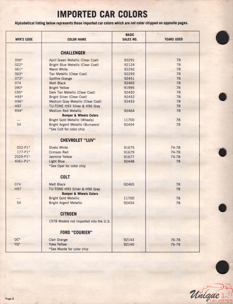 1978 Ford Paint Charts Import Acme 2